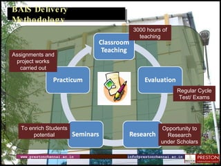 BAIS Delivery Methodology 3000 hours of teaching www.prestonchennai.ac.in [email_address] Regular Cycle Test/ Exams Opportunity to Research under Scholars Assignments and project works carried out To enrich Students potential 