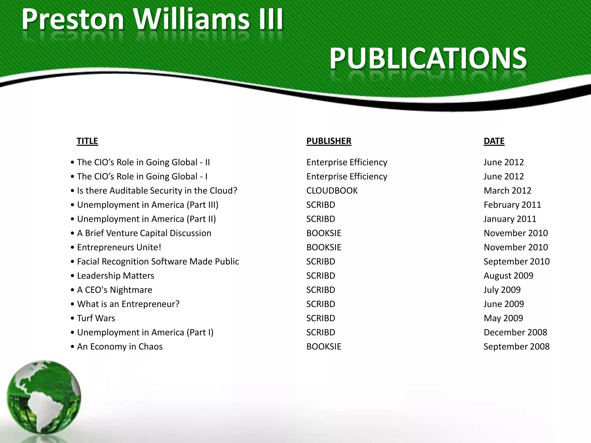 Preston Williams III
                                                      PUBLICATIONS

    TITLE                                        PUBLISHER               DATE

   • The CIO’s Role in Going Global - II         Enterprise Efficiency   June 2012
   • The CIO’s Role in Going Global - I          Enterprise Efficiency   June 2012
   • Is there Auditable Security in the Cloud?   CLOUDBOOK               March 2012
   • Unemployment in America (Part III)          SCRIBD                  February 2011
   • Unemployment in America (Part II)           SCRIBD                  January 2011
   • A Brief Venture Capital Discussion          BOOKSIE                 November 2010
   • Entrepreneurs Unite!                        BOOKSIE                 November 2010
   • Facial Recognition Software Made Public     SCRIBD                  September 2010
   • Leadership Matters                          SCRIBD                  August 2009
   • A CEO's Nightmare                           SCRIBD                  July 2009
   • What is an Entrepreneur?                    SCRIBD                  June 2009
   • Turf Wars                                   SCRIBD                  May 2009
   • Unemployment in America (Part I)            SCRIBD                  December 2008
   • An Economy in Chaos                         BOOKSIE                 September 2008
 