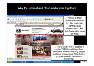 A Short Tale about a Long Tail -  Tony Surtees