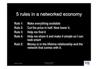 A Short Tale about a Long Tail -  Tony Surtees