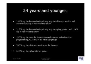 A Short Tale about a Long Tail -  Tony Surtees