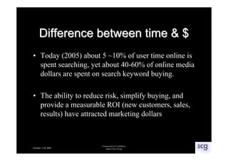 A Short Tale about a Long Tail -  Tony Surtees