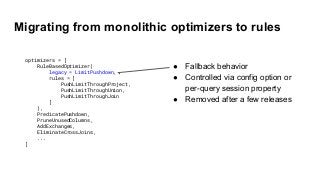 Migrating from monolithic optimizers to rules
● Fallback behavior
● Controlled via config option or
per-query session property
● Removed after a few releases
optimizers = [
RuleBasedOptimizer(
legacy = LimitPushdown,
rules = [
PushLimitThroughProject,
PushLimitThroughUnion,
PushLimitThroughJoin
]
),
PredicatePushdown,
PruneUnusedColumns,
AddExchanges,
EliminateCrossJoins,
...
]
 