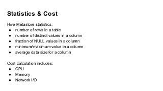 Statistics & Cost
Hive Metastore statistics:
● number of rows in a table
● number of distinct values in a column
● fraction of NULL values in a column
● minimum/maximum value in a column
● average data size for a column
Cost calculation includes:
● CPU
● Memory
● Network I/O
 