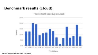 Benchmark results (cloud)
https://www.starburstdata.com/aws
 