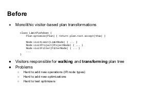 Before
● Monolithic visitor-based plan transformations
● Visitors responsible for walking and transforming plan tree
● Problems
○ Hard to add new operations (IR node types)
○ Hard to add new optimizations
○ Hard to test optimizers
class LimitPushdown {
Plan optimize(Plan) { return plan.root.accept(this) }
Node visitLimit(LimitNode) { ... }
Node visitProject(ProjectNode) { ... }
Node visitFilter(FilterNode) { ... }
...
}
 