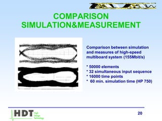 20
COMPARISON
SIMULATION&MEASUREMENT
Comparison between simulation
and measures of high-speed
multiboard system (155Mbit/s)
* 50000 elements
* 32 simultaneous input sequence
* 16000 time points
* 60 min. simulation time (HP 750)
 