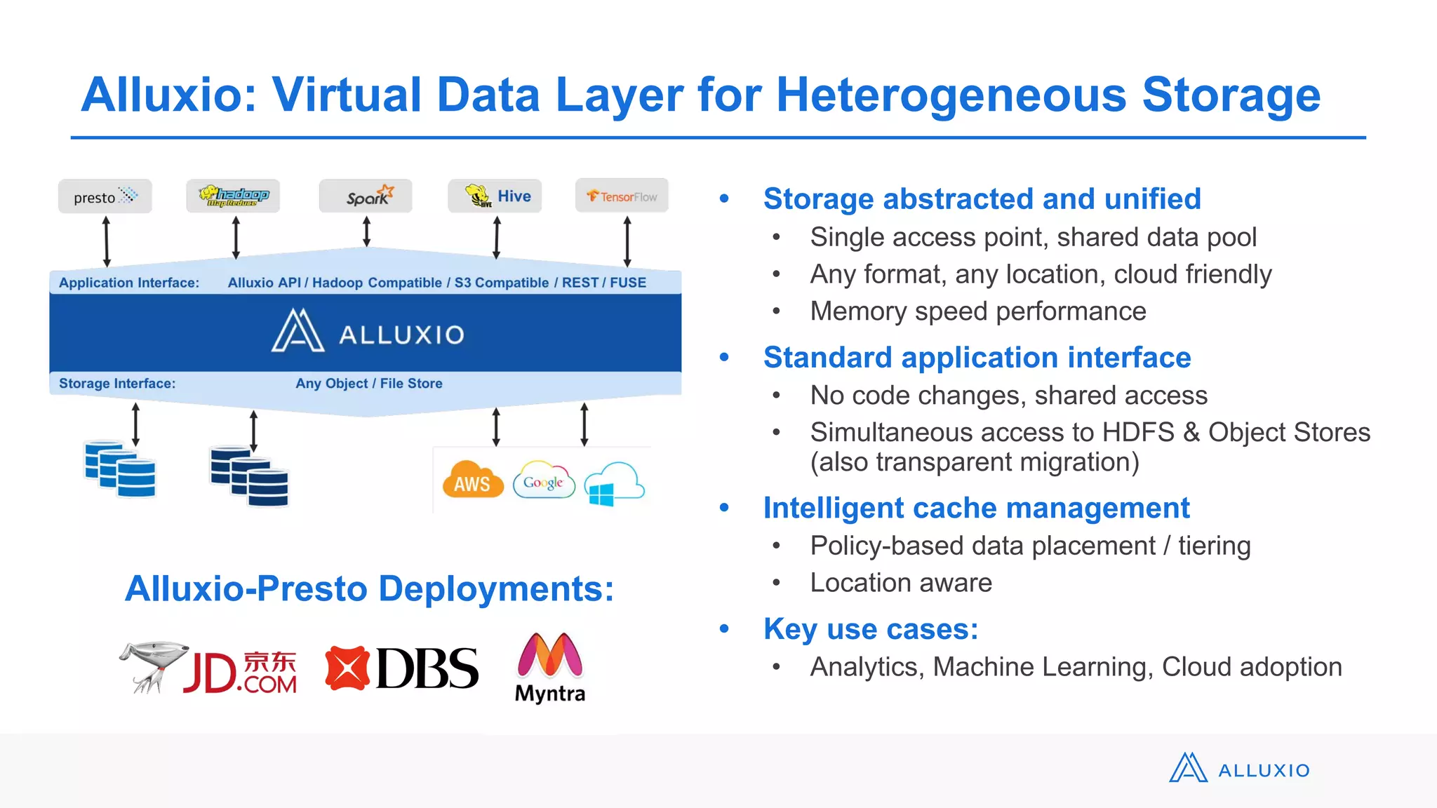 Alluxio: Virtual Data Layer for Heterogeneous Storage
• Storage abstracted and unified
• Single access point, shared data pool
• Any format, any location, cloud friendly
• Memory speed performance
• Standard application interface
• No code changes, shared access
• Simultaneous access to HDFS & Object Stores
(also transparent migration)
• Intelligent cache management
• Policy-based data placement / tiering
• Location aware
• Key use cases:
• Analytics, Machine Learning, Cloud adoption
Alluxio-Presto Deployments:
 