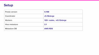 Setup
Presto version 0.198
Coordinator c5.18xlarge
Workers 120+ nodes, m5.12xlarge
Hive metastore 2.1
Metastore DB AWS RDS
 