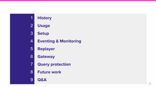 4
History
Usage
Setup
Eventing & Monitoring
Replayer
Gateway
Query protection
Future work
Q&A
1
2
3
4
5
6
7
8
9
 