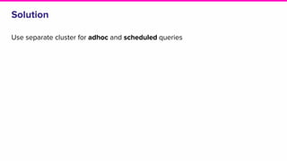 Solution
Use separate cluster for adhoc and scheduled queries
 