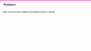 Problem
But not all clients support transparent query routing
 