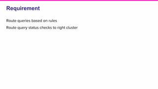 Requirement
Route queries based on rules
Route query status checks to right cluster
 