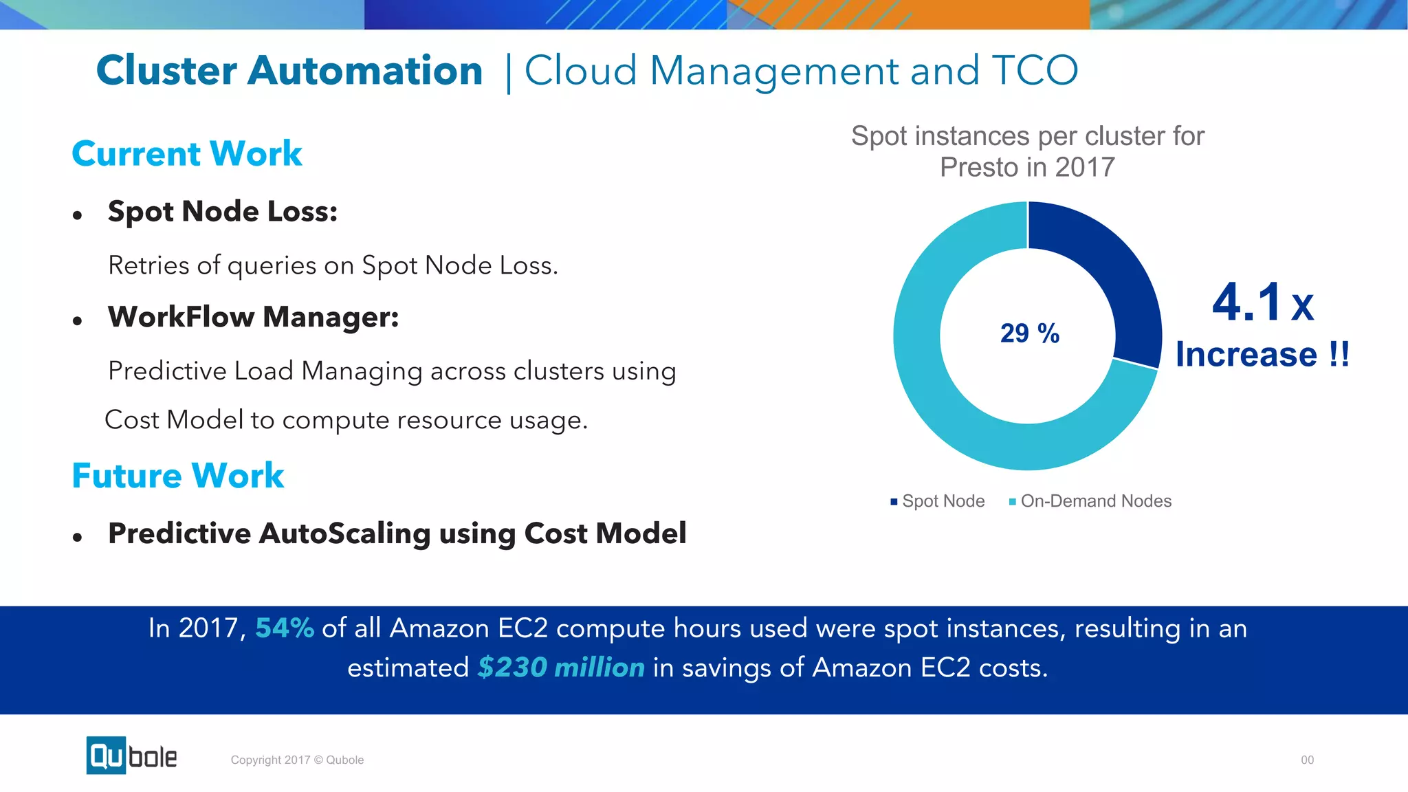 00Copyright 2017 © Qubole
In 2017, 54% of all Amazon EC2 compute hours used were spot instances, resulting in an
estimated $230 million in savings of Amazon EC2 costs.
Spot instances per cluster for
Presto in 2017
Spot Node On-Demand Nodes
29 %
4.1X
Increase !!
Current Work
● Spot Node Loss:
Retries of queries on Spot Node Loss.
● WorkFlow Manager:
Predictive Load Managing across clusters using
Cost Model to compute resource usage.
Future Work
● Predictive AutoScaling using Cost Model
Cluster Automation | Cloud Management and TCO
 
