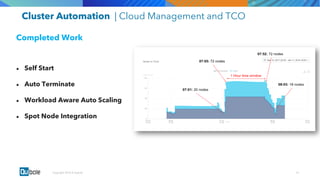 12Copyright 2018 © Qubole
Completed Work
● Self Start
● Auto Terminate
● Workload Aware Auto Scaling
● Spot Node Integration
Cluster Automation | Cloud Management and TCO
 