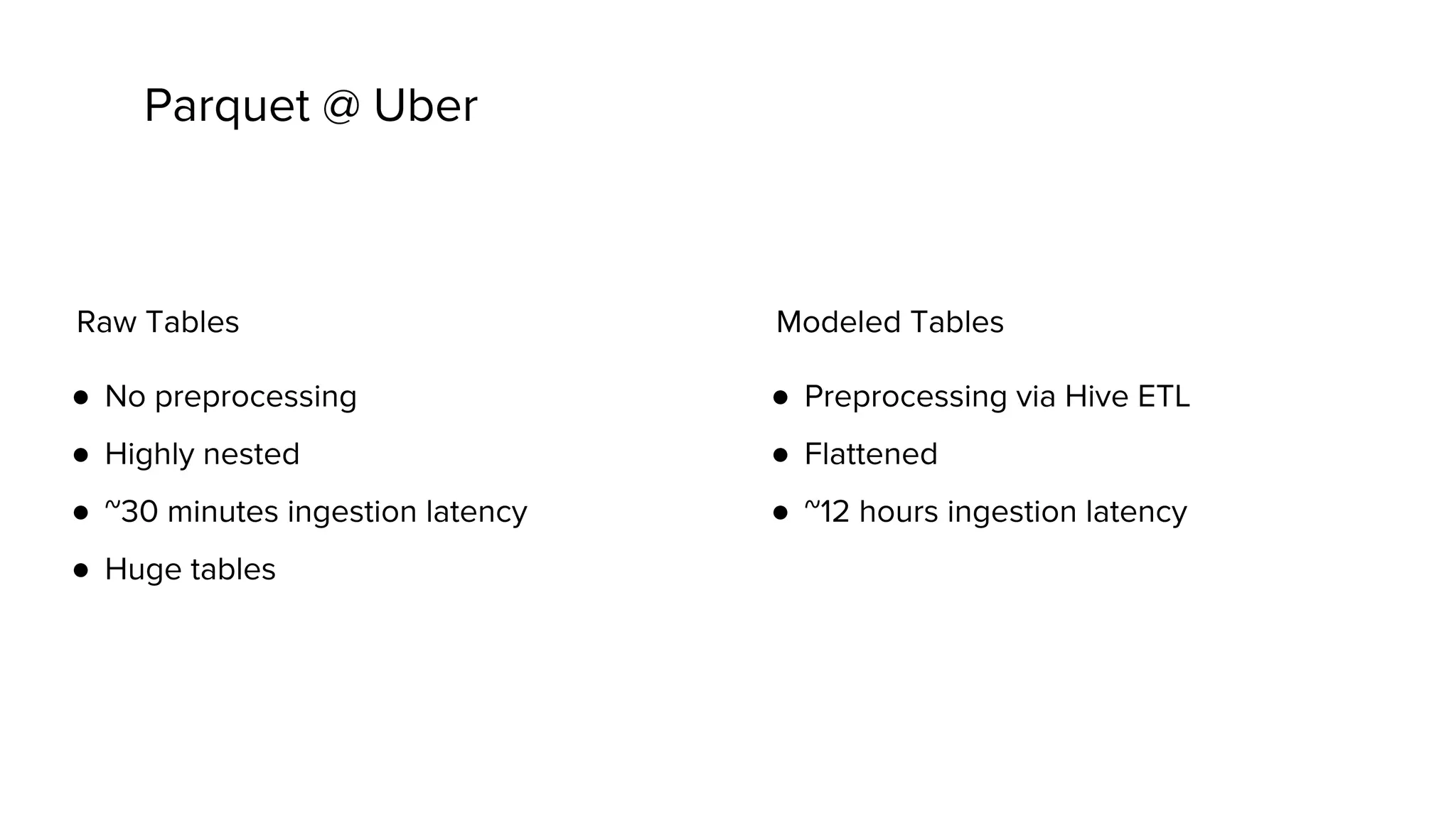 Parquet @ Uber
Raw Tables
● No preprocessing
● Highly nested
● ~30 minutes ingestion latency
● Huge tables
Modeled Tables
● Preprocessing via Hive ETL
● Flattened
● ~12 hours ingestion latency
 