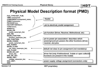 PRESTO 3.2 Training Course
Version 1.0 HDT proprietary
Physical Model Description format (PMD)
FILE_TYPE=HDT_PLIB;
TIME= xxxxxxxxxx
COMPONENT=component_name;
FAMILY=xxxxxxxx;
PACKAGE=xxx;
FACTORY=DEFAULT;
TYPE=xxxxx;
NPINS=nn;
BEGIN_PIN
model_name=pin_list;
END_PIN;
BEGIN_FUNCTION
function_name=pin_list;
END_FUNCTION;
BEGIN_POWER
power_name=pin_list;
END_POWER
BEGIN_CLASS
net_class_name=pin_list;
END_CLASS;
BEGIN_DR_LIST
driver_list;
END_DR_LIST;
BEGIN_VSET
voltage_value=pin_list;
END_VSET;
END.
Header
pin to electrical_model assignment
pin function (Driver, Receiver, Bidirectional, etc)
pin to power pin association: describes which
power/ground pin powers the other functions (driver,
receiver, etc) pins
default net class to pin assignment (not mandatory)
driver list (only if bidirectional, 3-state or open collector
functions are present in the model)
power supply voltage assignment (connectors only)
Physical library
16-6
 