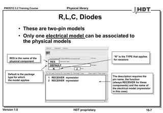 PRESTO 3.2 Training Course
Version 1.0 HDT proprietary
R,L,C, Diodes
• These are two-pin models
• Only one electrical model can be associated to
the physical models
1 RECEIVER myresistor
2 RECEIVER myresistor
RES
DEFAULT
R 2
RES is the name of the
physical component
Default is the package
type for which
the model applies
“R” is the TYPE that applies
for resistors
The description requires the
pin name, the function
(always RECEIVER for these
components) and the name of
the electrical model (myresistor
in this case).
Physical library
16-7
 