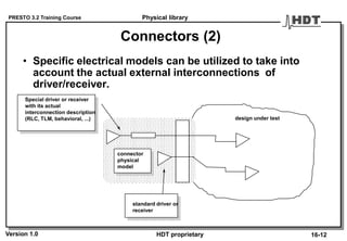 PRESTO 3.2 Training Course
Version 1.0 HDT proprietary
Connectors (2)
• Specific electrical models can be utilized to take into
account the actual external interconnections of
driver/receiver.
design under test
connector
physical
model
standard driver or
receiver
Special driver or receiver
with its actual
interconnection description
(RLC, TLM, behavioral, ...)
Physical library
16-12
 