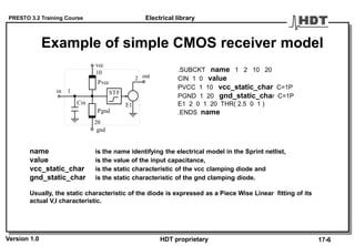 PRESTO 3.2 Training Course
Version 1.0 HDT proprietary
Example of simple CMOS receiver model
in
out
vcc
gnd
Cin
STF
Pvcc
Pgnd
1
2
10
20
E1
.SUBCKT name 1 2 10 20
CIN 1 0 value
PVCC 1 10 vcc_static_char C=1P
PGND 1 20 gnd_static_char C=1P
E1 2 0 1 20 THR( 2.5 0 1 )
.ENDS name
name is the name identifying the electrical model in the Sprint netlist,
value is the value of the input capacitance,
vcc_static_char is the static characteristic of the vcc clamping diode and
gnd_static_char is the static characteristic of the gnd clamping diode.
Usually, the static characteristic of the diode is expressed as a Piece Wise Linear fitting of its
actual V,I characteristic.
Electrical library
17-6
 