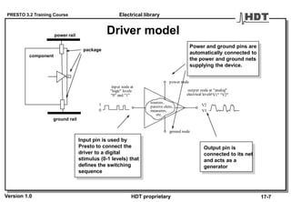 PRESTO 3.2 Training Course
Version 1.0 HDT proprietary
Driver model
sources,
passive elem.,
measures,
power node
ground node
input node at
"logic" levels
"0" and "1"
0
1
output node at "analog"
electrical levels"V1" "V2"
V2
V1
etc.
component
power rail
ground rail
Output pin is
connected to its net
and acts as a
generator
Power and ground pins are
automatically connected to
the power and ground nets
supplying the device.
Input pin is used by
Presto to connect the
driver to a digital
stimulus (0-1 levels) that
defines the switching
sequence
Electrical library
17-7
package
 