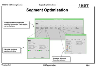 PRESTO 3.2 Training Course
Version 1.0 HDT proprietary
Segment Optimisation
Electrical Segment
insertion window
Currently deleted/ insereted/
modified segments. Their related
net is displayed
Physical Segment
insertion window
18-5
Layout optimisation
 