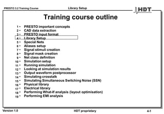 PRESTO 3.2 Training Course
Version 1.0 HDT proprietary
Training course outline
Library Setup
4-1
• PRESTO important concepts
• CAD data extraction
• PRESTO input format
• Library Setup
• Special Nets
• Aliases setup
• Signal stimuli creation
• Signal mask creation
• Net class definition
• Simulation setup
• Running simulation
• Looking at simulation results
• Output waveform postprocessor
• Simulating crosstalk
• Simulating Simultaneous Switching Noise (SSN)
• Physical library
• Electrical library
• Performing What-If analysis (layout optimisation)
• Performing EMI analysis
1
2
3
4
5
6
7
8
9
10
11
12
13
14
15
16
17
18
19
 