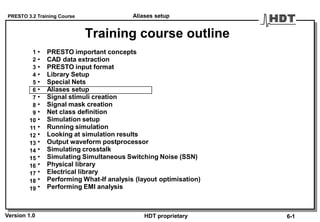 PRESTO 3.2 Training Course
Version 1.0 HDT proprietary
Training course outline
Aliases setup
6-1
• PRESTO important concepts
• CAD data extraction
• PRESTO input format
• Library Setup
• Special Nets
• Aliases setup
• Signal stimuli creation
• Signal mask creation
• Net class definition
• Simulation setup
• Running simulation
• Looking at simulation results
• Output waveform postprocessor
• Simulating crosstalk
• Simulating Simultaneous Switching Noise (SSN)
• Physical library
• Electrical library
• Performing What-If analysis (layout optimisation)
• Performing EMI analysis
1
2
3
4
5
6
7
8
9
10
11
12
13
14
15
16
17
18
19
 
