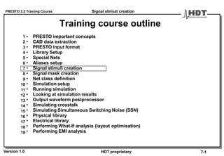 PRESTO 3.2 Training Course
Version 1.0 HDT proprietary
Training course outline
7-1
Signal stimuli creation
• PRESTO important concepts
• CAD data extraction
• PRESTO input format
• Library Setup
• Special Nets
• Aliases setup
• Signal stimuli creation
• Signal mask creation
• Net class definition
• Simulation setup
• Running simulation
• Looking at simulation results
• Output waveform postprocessor
• Simulating crosstalk
• Simulating Simultaneous Switching Noise (SSN)
• Physical library
• Electrical library
• Performing What-If analysis (layout optimisation)
• Performing EMI analysis
1
2
3
4
5
6
7
8
9
10
11
12
13
14
15
16
17
18
19
 