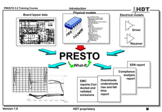 PRESTO 3.2 Training Course
Version 1.0 HDT proprietary
PRESTO
123456
789
FILE_TYPE=HDT_PLIB;
TIME=Thu Dec 10 10:45:33 1992
COMPONENT=AC04, 74AC04;
FAMILY=FACT;
PACKAGE=DEFAULT, DIP14, SOIC14;
FACTORY=DEFAULT;
TYPE=IC;
NPINS=14;
BEGIN_PIN
FACT_DR24_P=2,4,6,8,10,12;
FACT_RC_P=1,3,5,9,11,13;
FACT_GND_P=7;
FACT_VCC_P=14;
END_PIN;
BEGIN_FUNCTION
DRIVER=2,4,6,8,10,12;
RECEIVER=1,3,5,9,11,13;
POWER_FACT=14;
GROUND_FACT=7;
END_FUNCTION;
END.
Driver
Receiver
SSN report
Compliance
analysis
report
Overshoots
undershoots
rise and fall
time
report
Electrical models
Physical models
Board layout data
Introduction
iii
398.00 399.00 400.00 401.00 402.00 403.00 404.00404.40
TIME[nS]
-2.00 V
-1.75 V
-1.50 V
-1.25 V
-1.00 V
-0.75 V
-0.50 V
V(116)
70.00 80.00 90.00 100.00 110.00 120.00 130.00 140.00 150.00 160.00 170.00 180.00
-5.00V
-4.00V
-3.00V
-2.00V
-1.00V
0.00V
1.00V
2.00V
3.00V
4.00V
5.00V
6.00V
7.00V
8.00V
EMC
reports:Con
ducted and
radiated
emissions
What-If
 