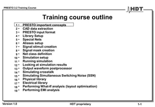 PRESTO 3.2 Training Course
Version 1.0 HDT proprietary
Training course outline
• PRESTO important concepts
• CAD data extraction
• PRESTO input format
• Library Setup
• Special Nets
• Aliases setup
• Signal stimuli creation
• Signal mask creation
• Net class definition
• Simulation setup
• Running simulation
• Looking at simulation results
• Output waveform postprocessor
• Simulating crosstalk
• Simulating Simultaneous Switching Noise (SSN)
• Physical library
• Electrical library
• Performing What-If analysis (layout optimisation)
• Performing EMI analysis
1-1
1
2
3
4
5
6
7
8
9
10
11
12
13
14
15
16
17
18
19
 
