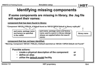 PRESTO 3.2 Training Course
Version 1.0 HDT proprietary
Identifying missing components
If some components are missing in library, the .log file
will report their names:
part-name, package name
and factory as specified
in the netlist
part-name, package name and factory
name used to search in library (design
aliases are applied before the search
starts)
component that has been found in library:
component that has not been identified:
“Component 100125-1 PDIL24_4 Default found as 100125 DIP24 Default in library mylib.plb”
“Warning: Component 100124-1 PDIL24_4 Default searched as 100124-1 DIP24 Default not Found!”
library name
Possible actions:
• create a physical description of the component or
• define an alias or
• utilize the default model facility.
Simulation setup
10-4
 