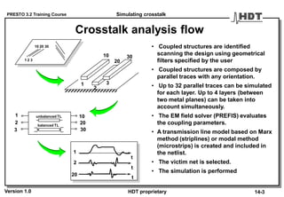 PRESTO 3.2 Training Course
Version 1.0 HDT proprietary
Crosstalk analysis flow
1 2 3
10 20 30
1
2
3
10
20
30
1
2
3
10
20
30
unbalanced TL
balanced TL
1
2
20
t
t
t
• Coupled structures are identified
scanning the design using geometrical
filters specified by the user
• Coupled structures are composed by
parallel traces with any orientation.
• Up to 32 parallel traces can be simulated
for each layer. Up to 4 layers (between
two metal planes) can be taken into
account simultaneously.
• The EM field solver (PREFIS) evaluates
the coupling parameters.
• A transmission line model based on Marx
method (striplines) or modal method
(microstrips) is created and included in
the netlist.
• The victim net is selected.
• The simulation is performed
Simulating crosstalk
14-3
 