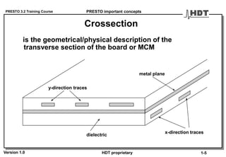 PRESTO 3.2 Training Course
Version 1.0 HDT proprietary
Crossection
is the geometrical/physical description of the
transverse section of the board or MCM
y-direction traces
x-direction traces
metal plane
dielectric
PRESTO important concepts
1-5
 