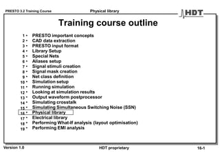 PRESTO 3.2 Training Course
Version 1.0 HDT proprietary
Training course outline
Physical library
16-1
• PRESTO important concepts
• CAD data extraction
• PRESTO input format
• Library Setup
• Special Nets
• Aliases setup
• Signal stimuli creation
• Signal mask creation
• Net class definition
• Simulation setup
• Running simulation
• Looking at simulation results
• Output waveform postprocessor
• Simulating crosstalk
• Simulating Simultaneous Switching Noise (SSN)
• Physical library
• Electrical library
• Performing What-If analysis (layout optimisation)
• Performing EMI analysis
1
2
3
4
5
6
7
8
9
10
11
12
13
14
15
16
17
18
19
 