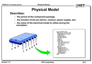 PRESTO 3.2 Training Course
Version 1.0 HDT proprietary
Physical Model
Describes:
– the pinout of the component package
– the function of the pin (driver, receiver, power supply, etc)
– the name of the electrical model to utilize during the
simulation
1
2
3
4
5
6
7
8
9
FILE_TYPE=HDT_PLIB;
TIME=Thu Dec 10 10:45:33 1992
COMPONENT=AC04, 74AC04;
FAMILY=FACT;
PACKAGE SOIC14;
FACTORY=DEFAULT;
TYPE=IC;
NPINS=14;
BEGIN_PIN
FACT_DR24=2,4,6,8,10,12;
FACT_RC=1,3,5,9,11,13;
FACT_GND=7;
FACT_VCC=14;
END_PIN;
BEGIN_FUNCTION
DRIVER=2,4,6,8,10,12;
RECEIVER=1,3,5,9,11,13;
POWER_FACT=14;
GROUND_FACT=7;
END_FUNCTION;
END.
Physical library
16-3
 