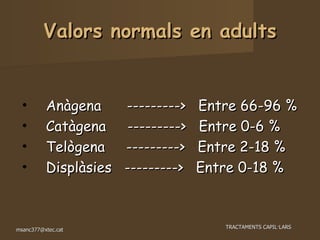 Valors normals en adults Anàgena  --------->  Entre 66-96 % Catàgena  --------->  Entre 0-6 % Telògena  --------->  Entre 2-18 % Displàsies  --------->  Entre 0-18 % 