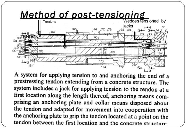 reinforced and prestressed concrete pdf