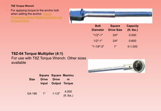  T8Z Torque Wrench
 For applying torque to the anchor bolt
when setting the anchor. Torque
Tensioning charts Williams products can
be found here.
Bolt
Diameter
Square
Drive Size
Capacity
(ft. lbs.)
*1/2"-1" 3/4" 0-500
1/2"-1" 3/4" 0-600
*1-1/8"-2" 1" 0-1,000
T8Z-04 Torque Multiplier (4:1)
For use with T8Z Torque Wrench. Other sizes
available
Size
Square
Drive
Input
Square
Drive
Output
Maximu
m
Torque
GA 186 1" 1-1/2"
4,000
(ft. lbs.)
 