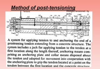 Method of post-tensioning
TENDONS
Wedges tensioned by
jacks
Tendons
 