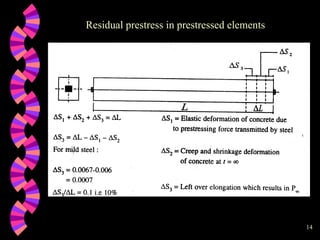 Introduction to design of prestressed concrete structures - Part 1 | PPT
