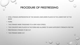 PROCEDURE OF PRESTRESSING
• STEEL STRANDS (REPRESENTED BY THE DASHED LINES) WERE PLACED IN THE LOWER PART OF THE
BEAM
• FORM.
• THE STRANDS WERE TENSIONED TO A VERY HIGH STRESS.
• THE CONCRETE WAS PLACED IN THE FORM AND ALLOWED TO GAIN SUFFICIENT STRENGTH FOR THE
• PRESTRESSED STRANDS TO BE CUT.
• THE STRANDS WERE CUT.
 