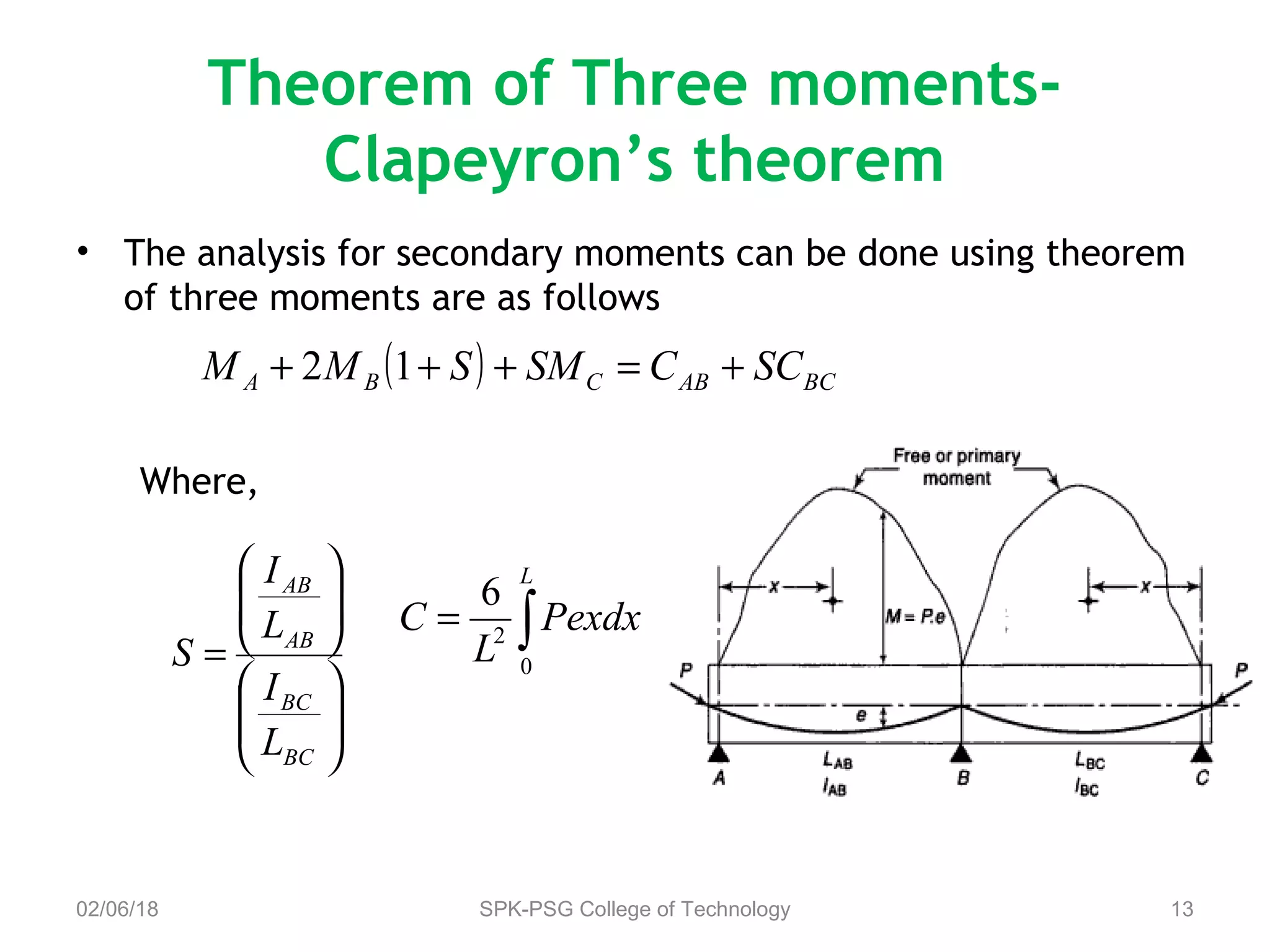 Theorem of Three moments-
Clapeyron’s theorem
• The analysis for secondary moments can be done using theorem
of three moments are as follows
Where,
02/06/18 SPK-PSG College of Technology 13
( ) BCABCBA SCCSMSMM +=+++ 12












=
BC
BC
AB
AB
L
I
L
I
S
∫=
L
Pexdx
L
C
0
2
6
 