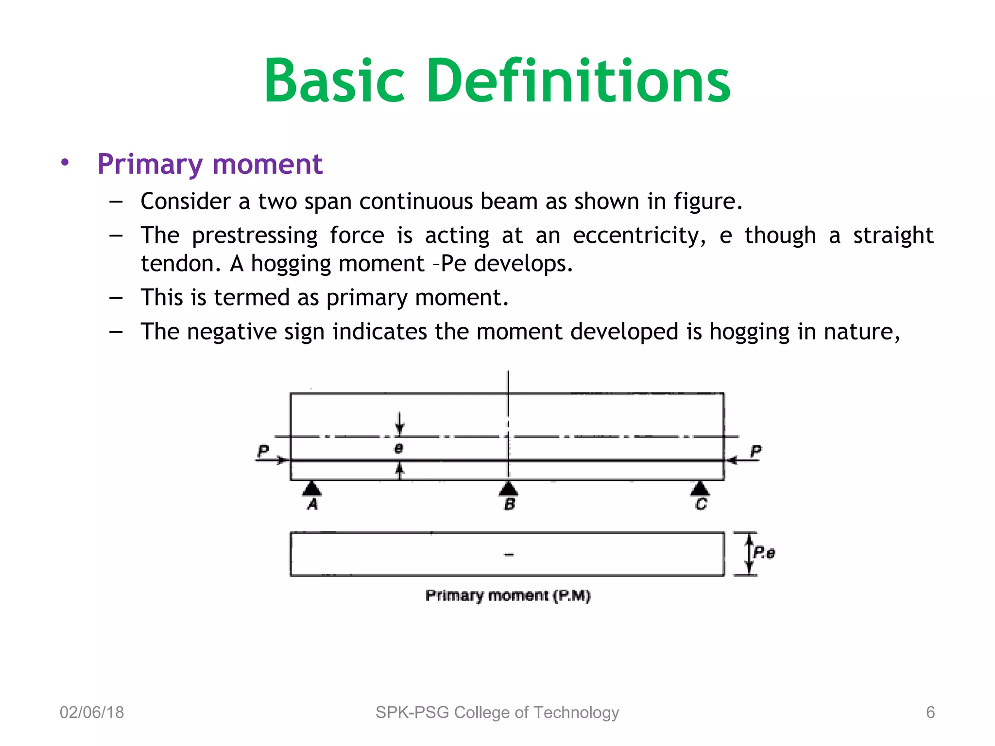 Basic Definitions
• Primary moment
– Consider a two span continuous beam as shown in figure.
– The prestressing force is acting at an eccentricity, e though a straight
tendon. A hogging moment –Pe develops.
– This is termed as primary moment.
– The negative sign indicates the moment developed is hogging in nature,
02/06/18 SPK-PSG College of Technology 6
 