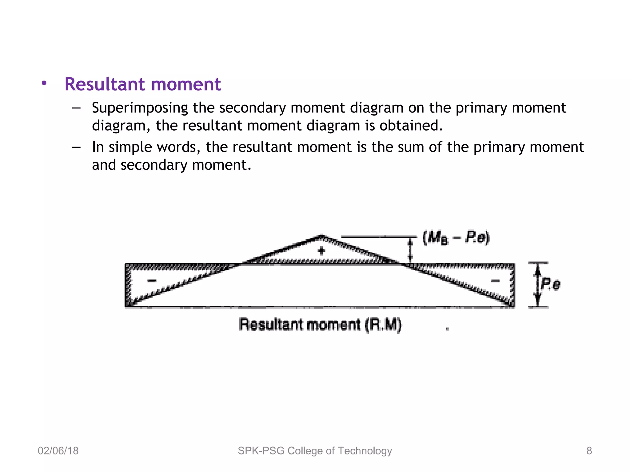 • Resultant moment
– Superimposing the secondary moment diagram on the primary moment
diagram, the resultant moment diagram is obtained.
– In simple words, the resultant moment is the sum of the primary moment
and secondary moment.
02/06/18 SPK-PSG College of Technology 8
 