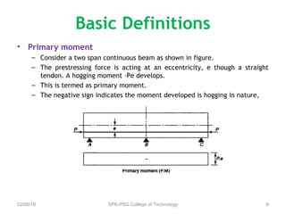 Basic Definitions
• Primary moment
– Consider a two span continuous beam as shown in figure.
– The prestressing force is acting at an eccentricity, e though a straight
tendon. A hogging moment –Pe develops.
– This is termed as primary moment.
– The negative sign indicates the moment developed is hogging in nature,
02/06/18 SPK-PSG College of Technology 6
 