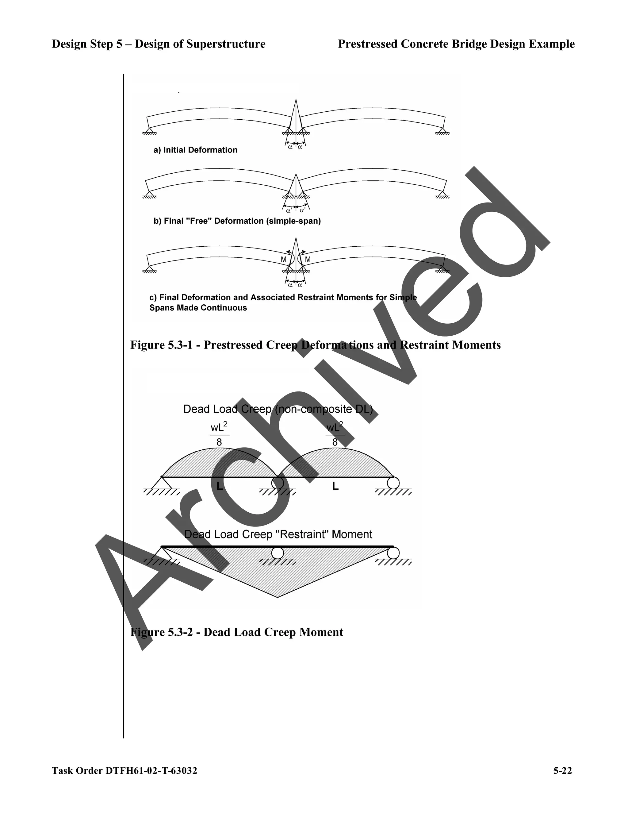 Design Step 5 – Design of Superstructure Prestressed Concrete Bridge Design Example
Task Order DTFH61-02-T-63032 5-22
Figure 5.3-1 - Prestressed Creep Deformations and Restraint Moments
Figure 5.3-2 - Dead Load Creep Moment
A
r
c
h
i
v
e
d
 