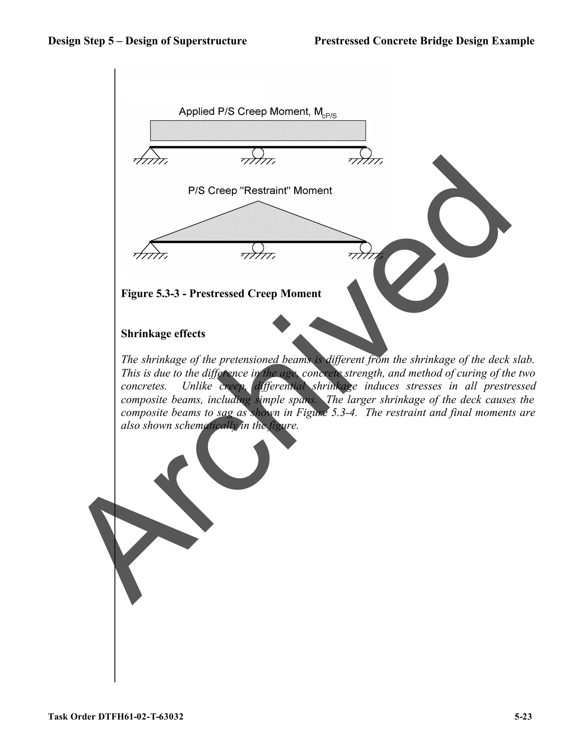 Design Step 5 – Design of Superstructure Prestressed Concrete Bridge Design Example
Task Order DTFH61-02-T-63032 5-23
Figure 5.3-3 - Prestressed Creep Moment
Shrinkage effects
The shrinkage of the pretensioned beams is different from the shrinkage of the deck slab.
This is due to the difference in the age, concrete strength, and method of curing of the two
concretes. Unlike creep, differential shrinkage induces stresses in all prestressed
composite beams, including simple spans. The larger shrinkage of the deck causes the
composite beams to sag as shown in Figure 5.3-4. The restraint and final moments are
also shown schematically in the figure.
A
r
c
h
i
v
e
d
 