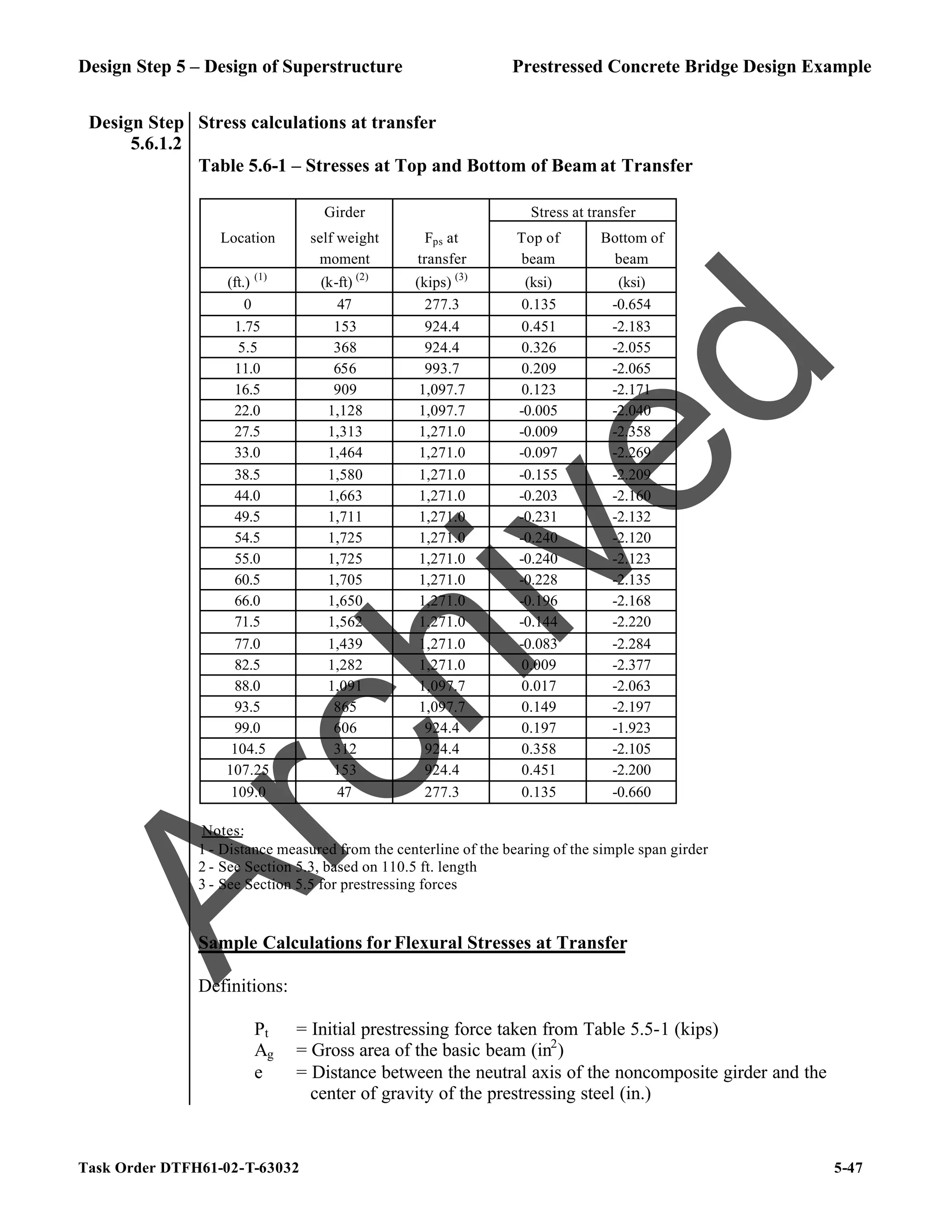 Design Step 5 – Design of Superstructure Prestressed Concrete Bridge Design Example
Task Order DTFH61-02-T-63032 5-47
Design Step
5.6.1.2
Stress calculations at transfer
Table 5.6-1 – Stresses at Top and Bottom of Beam at Transfer
Girder Stress at transfer
Location self weight Fps at Top of Bottom of
moment transfer beam beam
(ft.) (1)
(k-ft) (2)
(kips) (3)
(ksi) (ksi)
0 47 277.3 0.135 -0.654
1.75 153 924.4 0.451 -2.183
5.5 368 924.4 0.326 -2.055
11.0 656 993.7 0.209 -2.065
16.5 909 1,097.7 0.123 -2.171
22.0 1,128 1,097.7 -0.005 -2.040
27.5 1,313 1,271.0 -0.009 -2.358
33.0 1,464 1,271.0 -0.097 -2.269
38.5 1,580 1,271.0 -0.155 -2.209
44.0 1,663 1,271.0 -0.203 -2.160
49.5 1,711 1,271.0 -0.231 -2.132
54.5 1,725 1,271.0 -0.240 -2.120
55.0 1,725 1,271.0 -0.240 -2.123
60.5 1,705 1,271.0 -0.228 -2.135
66.0 1,650 1,271.0 -0.196 -2.168
71.5 1,562 1,271.0 -0.144 -2.220
77.0 1,439 1,271.0 -0.083 -2.284
82.5 1,282 1,271.0 0.009 -2.377
88.0 1,091 1,097.7 0.017 -2.063
93.5 865 1,097.7 0.149 -2.197
99.0 606 924.4 0.197 -1.923
104.5 312 924.4 0.358 -2.105
107.25 153 924.4 0.451 -2.200
109.0 47 277.3 0.135 -0.660
Notes:
1 - Distance measured from the centerline of the bearing of the simple span girder
2 - See Section 5.3, based on 110.5 ft. length
3 - See Section 5.5 for prestressing forces
Sample Calculations for Flexural Stresses at Transfer
Definitions:
Pt = Initial prestressing force taken from Table 5.5-1 (kips)
Ag = Gross area of the basic beam (in2
)
e = Distance between the neutral axis of the noncomposite girder and the
center of gravity of the prestressing steel (in.)
A
r
c
h
i
v
e
d
 