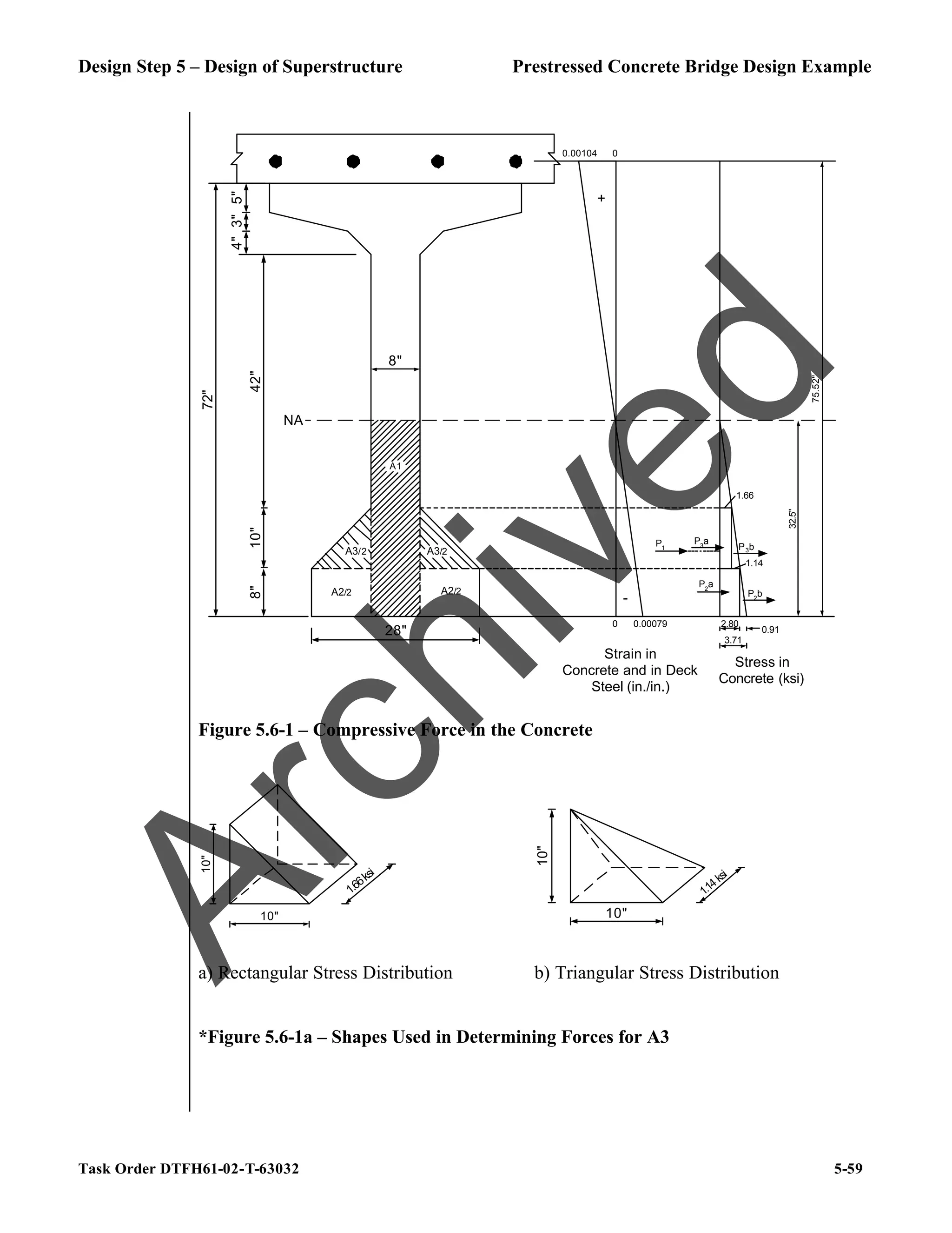 Design Step 5 – Design of Superstructure Prestressed Concrete Bridge Design Example
Task Order DTFH61-02-T-63032 5-59
0.00079
0
Strain in
Concrete and in Deck
Steel (in./in.)
8"
A2/2 A2/2
A3/2 A3/2
A1
0.00104 0
-
+
P1
P3
a
P3b
P2
a
P2
b
1.66
2.80
0.91
3.71
1.14
32.5"
75.52"
NA
Stress in
Concrete (ksi)
28"
8"
10"
42"
4"
3"
5"
72"
Figure 5.6-1 – Compressive Force in the Concrete
10"
10"
1.66ksi
10"
10"
1.14ksi
a) Rectangular Stress Distribution b) Triangular Stress Distribution
*Figure 5.6-1a – Shapes Used in Determining Forces for A3
A
r
c
h
i
v
e
d
 